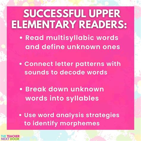 Image result for Vocabulary Lesson