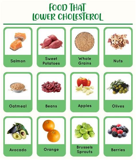 Image result for Food Website HTML CSS JavaScript
