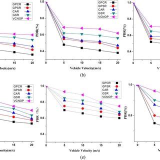 Car PDR Tutorial 的图像结果