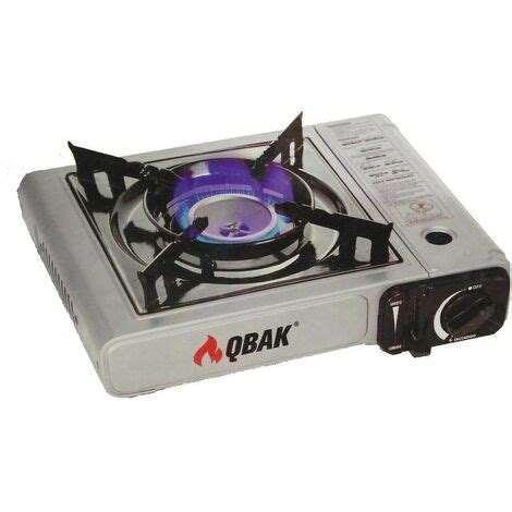 Image result for Tutorial Cocinas Butano