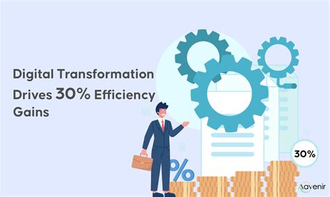 Image result for E-Procurement Challenges