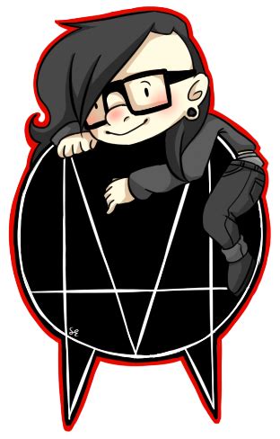 How to Use Nested IF 的图像结果