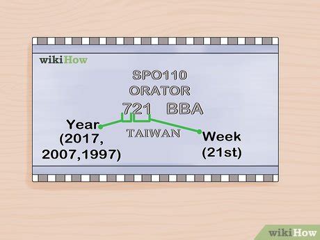 Image result for Electronics Date Code Chart