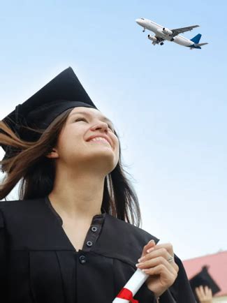 Global Visa Destination