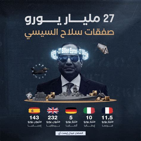 Politics 的图像结果