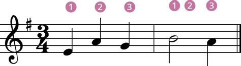 Image result for 4 8 Time Signature Examples