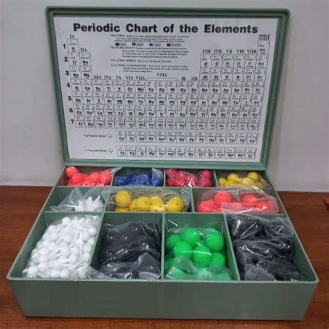 Lab Model - PolyLab junior Atomic model set 58002 Trader - Retailer ...