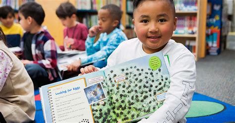 Image result for Information Text Examples