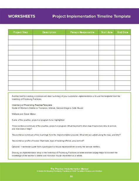 Image result for Implementation Timeline Sample