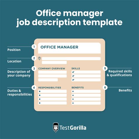 How to hire an office manager – TestGorilla