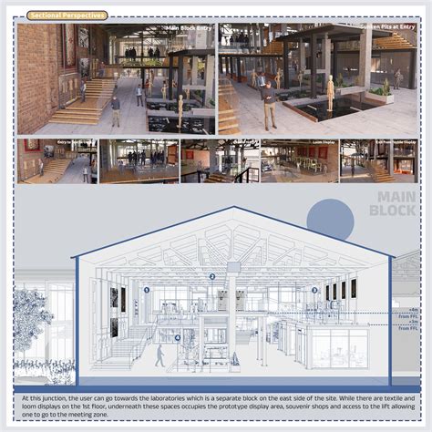 THREADWORKS : A TEXTILE INNOVATION AND DESIGN CENTRE | CEPT - Portfolio