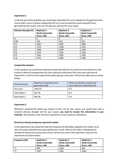 Image result for Muscle Fiber Contraction Experiment