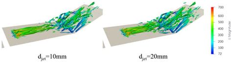 Simulations of Compression Ramp Shock Wave/Turbulent Boundary Layer ...