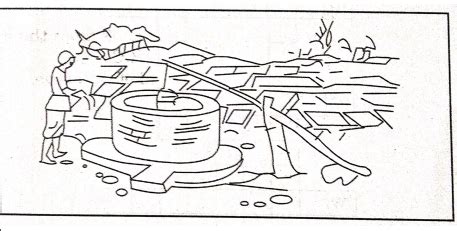 The figure given below represents which conventional method of irrigation?