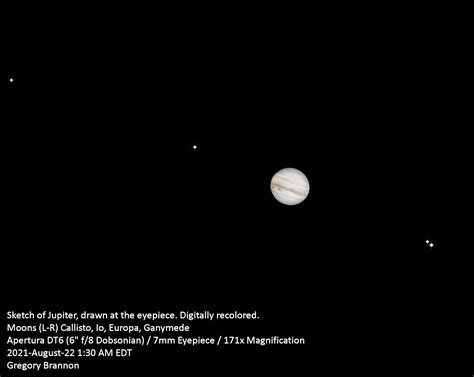 How to See Jupiter With a Telescope - Astronomy Source