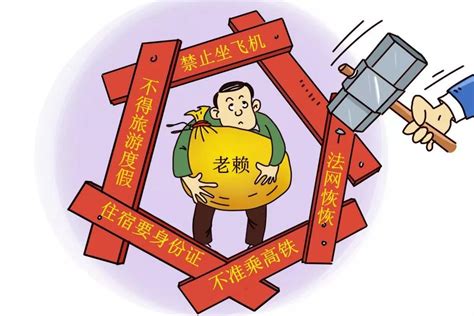 中国贷款匹配网-青海农商行 青源e贷 - 知乎