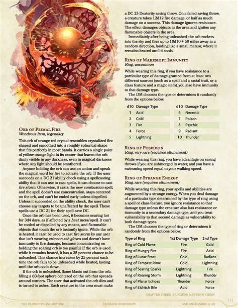 Dnd Damage Types at Dara Patao blog