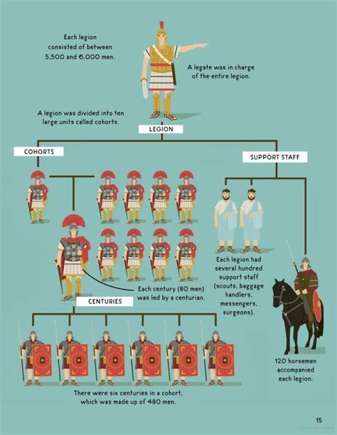 데나리온(denarius), 로마 군인의 하루 품삯? - NEWS M