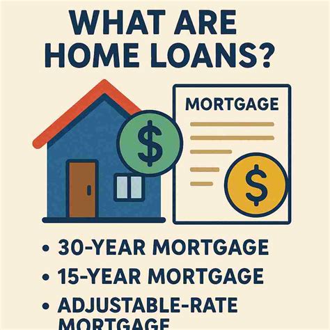 Utah Home Loans and Mortgage Rates 2025: A Complete Buyer’s Guide ...