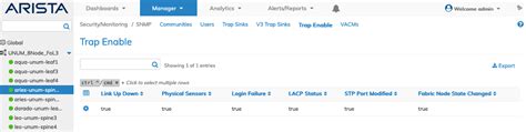 Image result for Java SNMP Trap