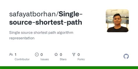 Single Source Shortest Path Java Program 的图像结果