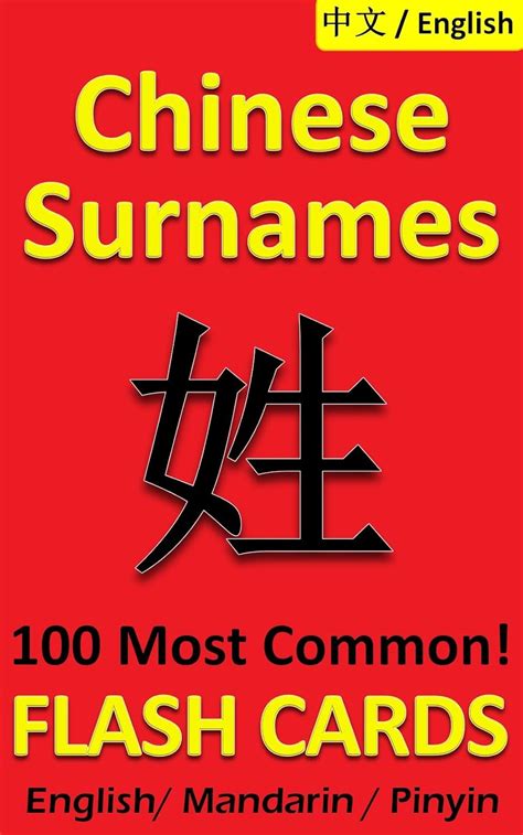 Image result for Top Linux Command Line Options