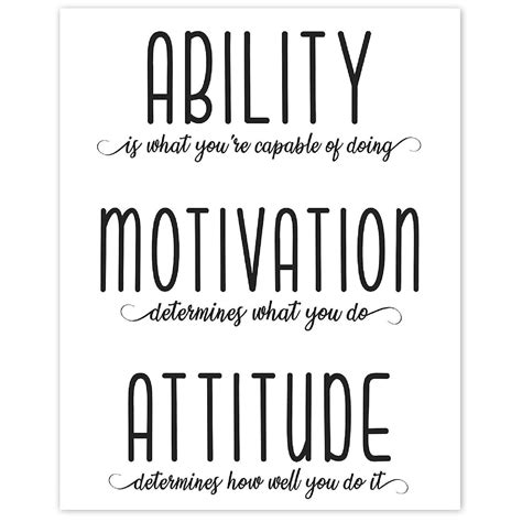 Motivational and Inspirational Ability Motivation | Ubuy India