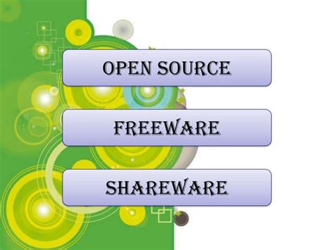 Image result for Shareware Tutorial