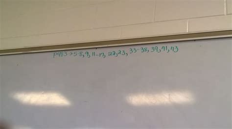 Image result for Finish Math Homework