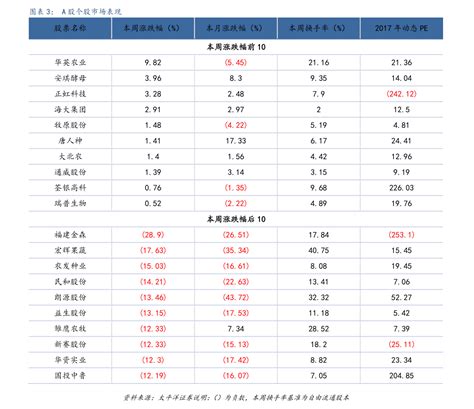 Printable Calendar 2024 for Hong Kong (PDF)