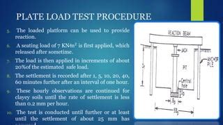 Image result for Routine Plate Load Test