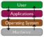 Image result for Java Lecture PDF