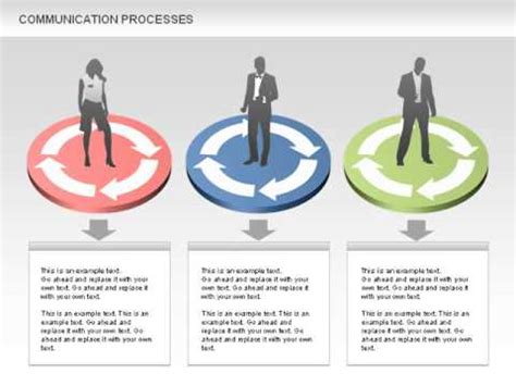 Communication Cycle Diagram Example 的图像结果