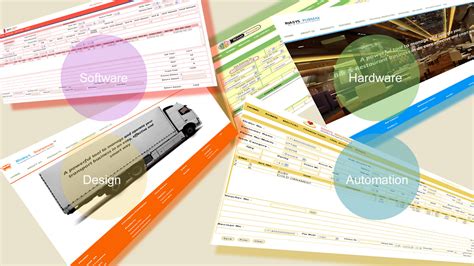 Image result for Uncaught TypeError Is Not a Function