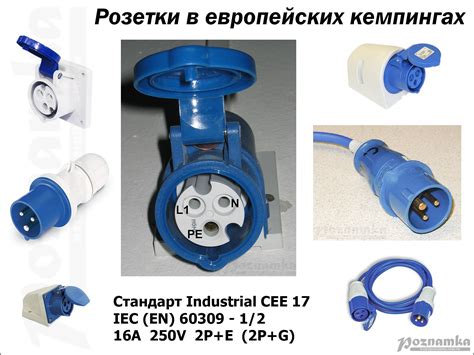 Electricity Socket 的图像结果
