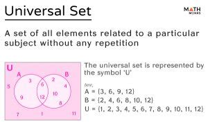 Universal Set Math 的图像结果