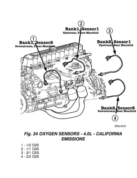 Image result for 2017 Jeep Wrangler O2 Sensor Location