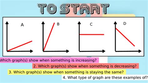 Image result for Interpretation of Graphs
