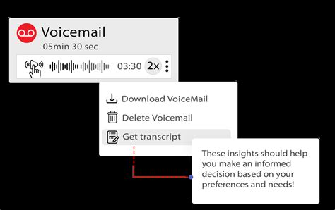 Advanced IVR System for Seamless Customer Service | IVR Solutions