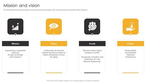Engineering Team Vision Example 的图像结果