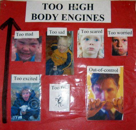 Image result for Alert Program Activities