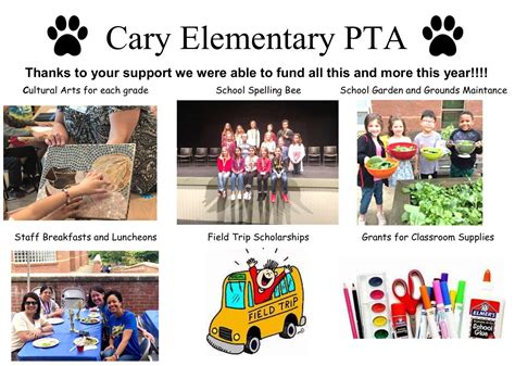 Have you joined the PTA yet? Here’s why you should: | Cary Elementary ...