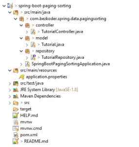 Angular Spring Boot Pagination Example 的图像结果