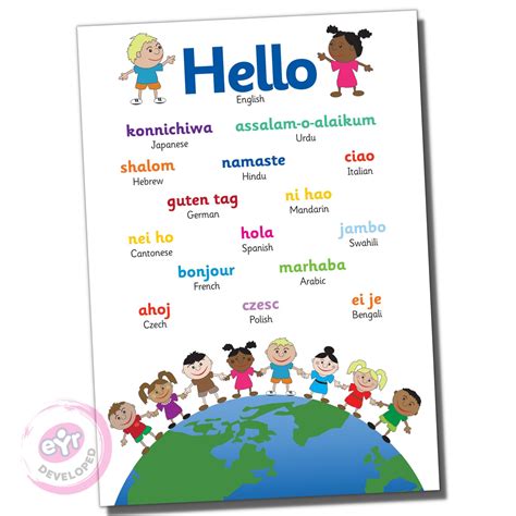 Image result for Multilanguage Hello