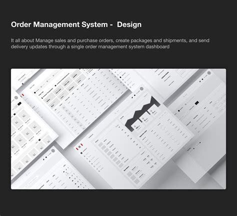 Order Management System 的图像结果