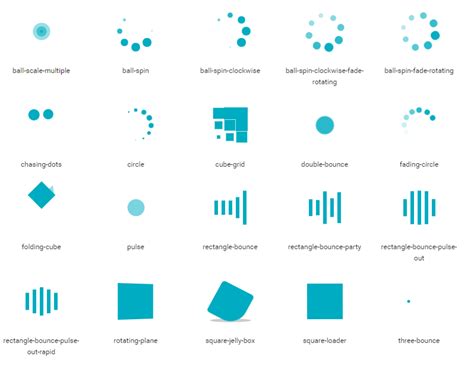 Image result for Angular Loading Progress