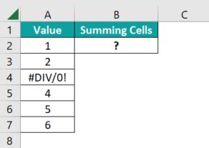 Image result for Excel Error Code