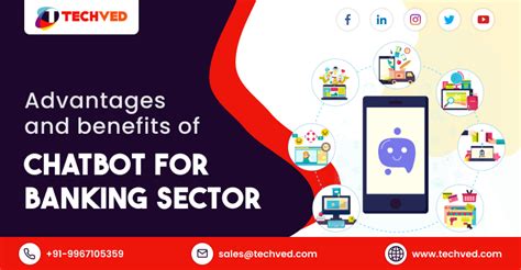 Chatbots in Banking: Benefits, Use Cases and Case Studies | Techved