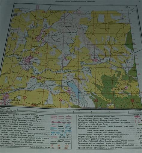 What is the area represented by each square grid square?(a)1 square ...