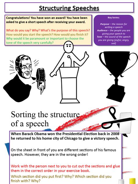 Speech Structure Examples 的图像结果